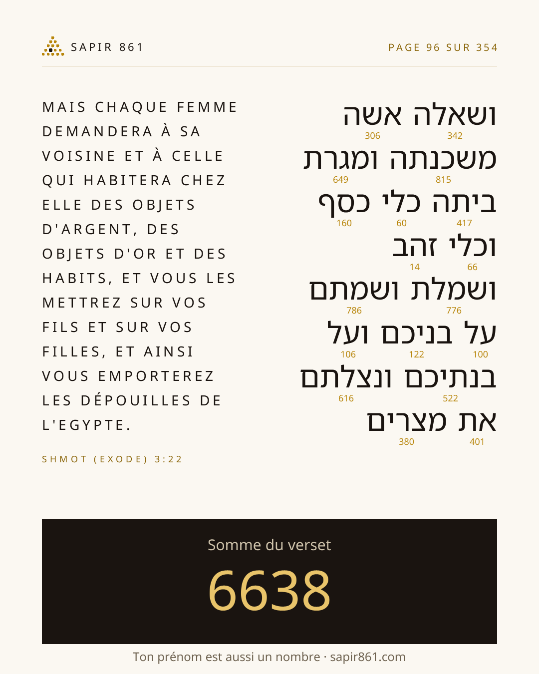 Carte du verset 96