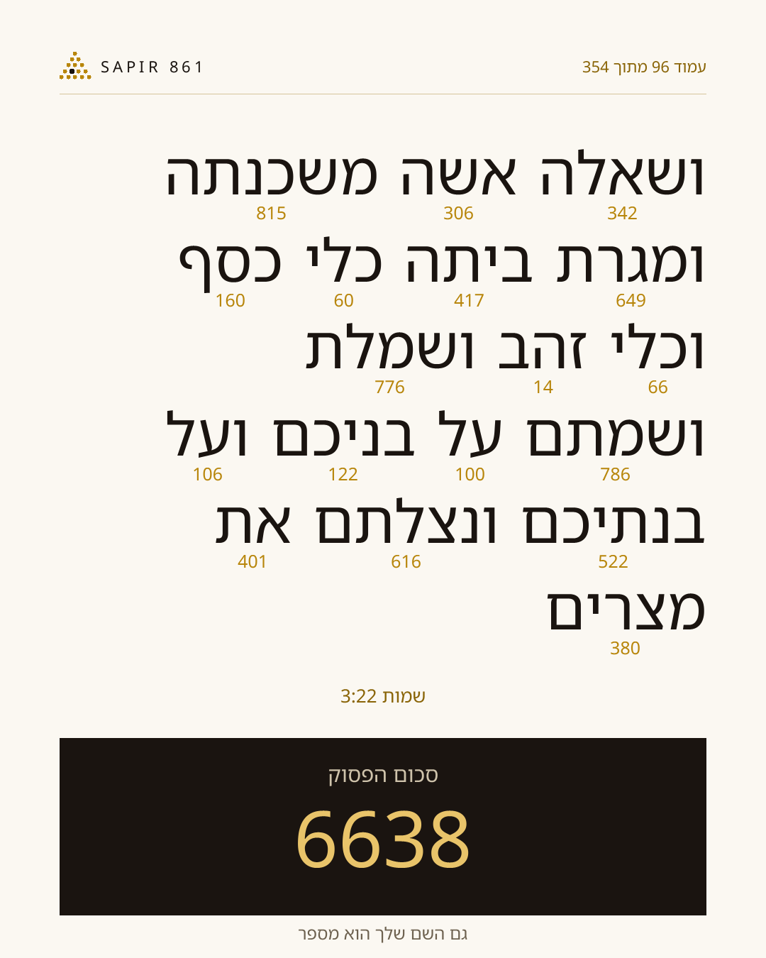 כרטיס פסוק 96