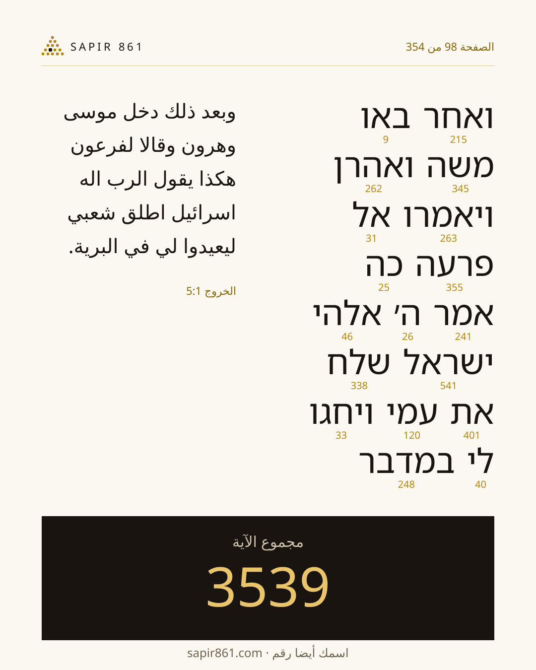 بطاقة الآية 98