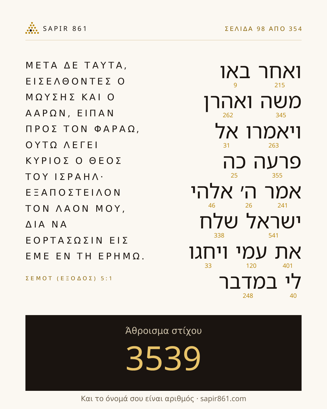 Κάρτα στίχου 98