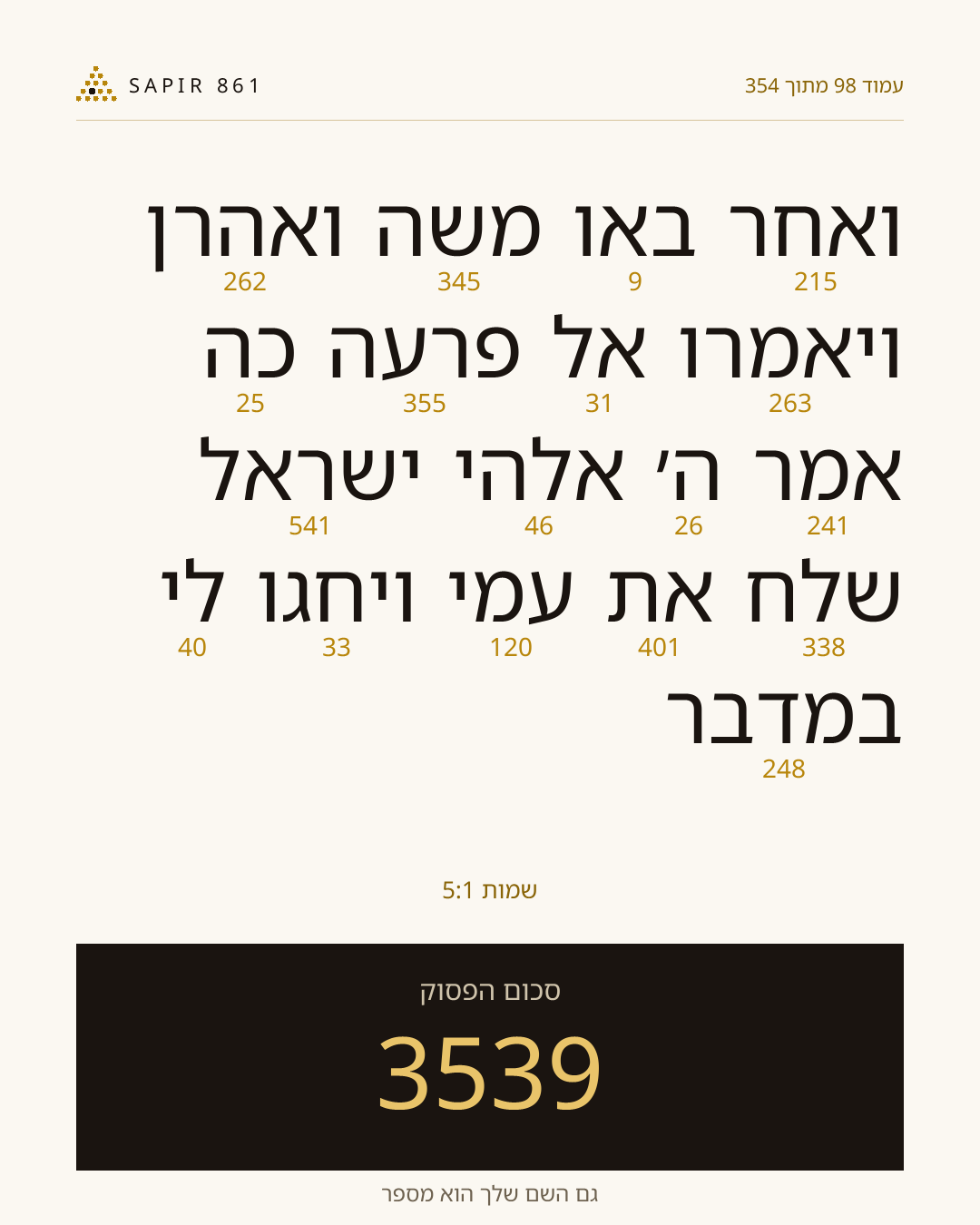 כרטיס פסוק 98