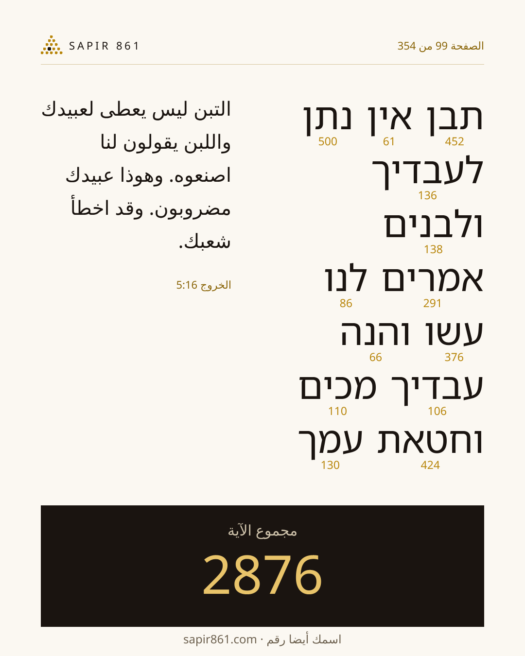 بطاقة الآية 99