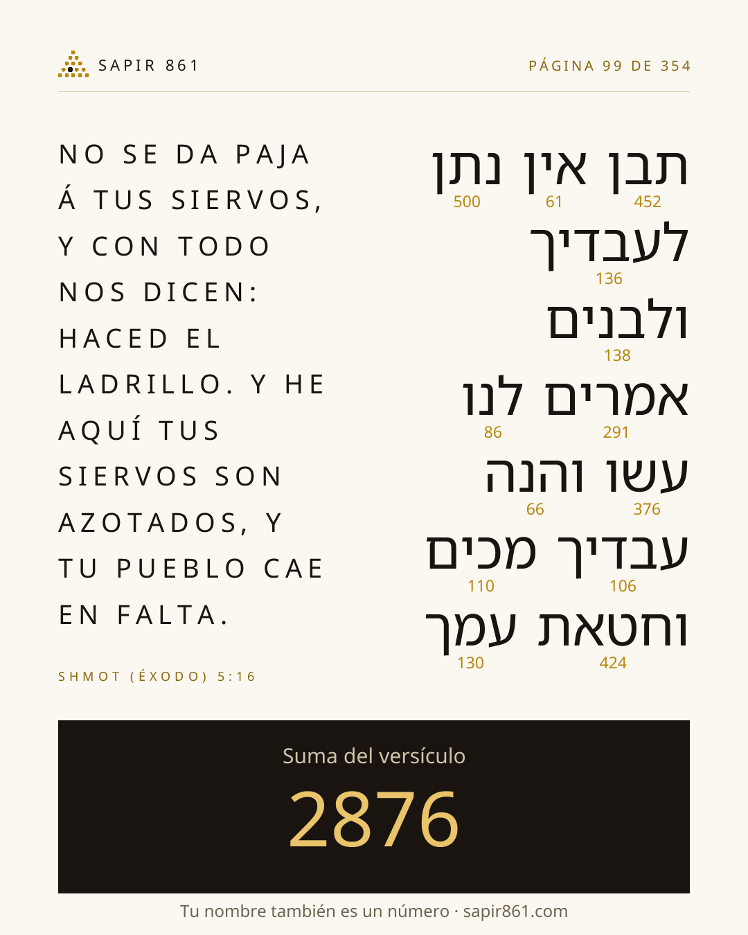 Tarjeta del versículo 99