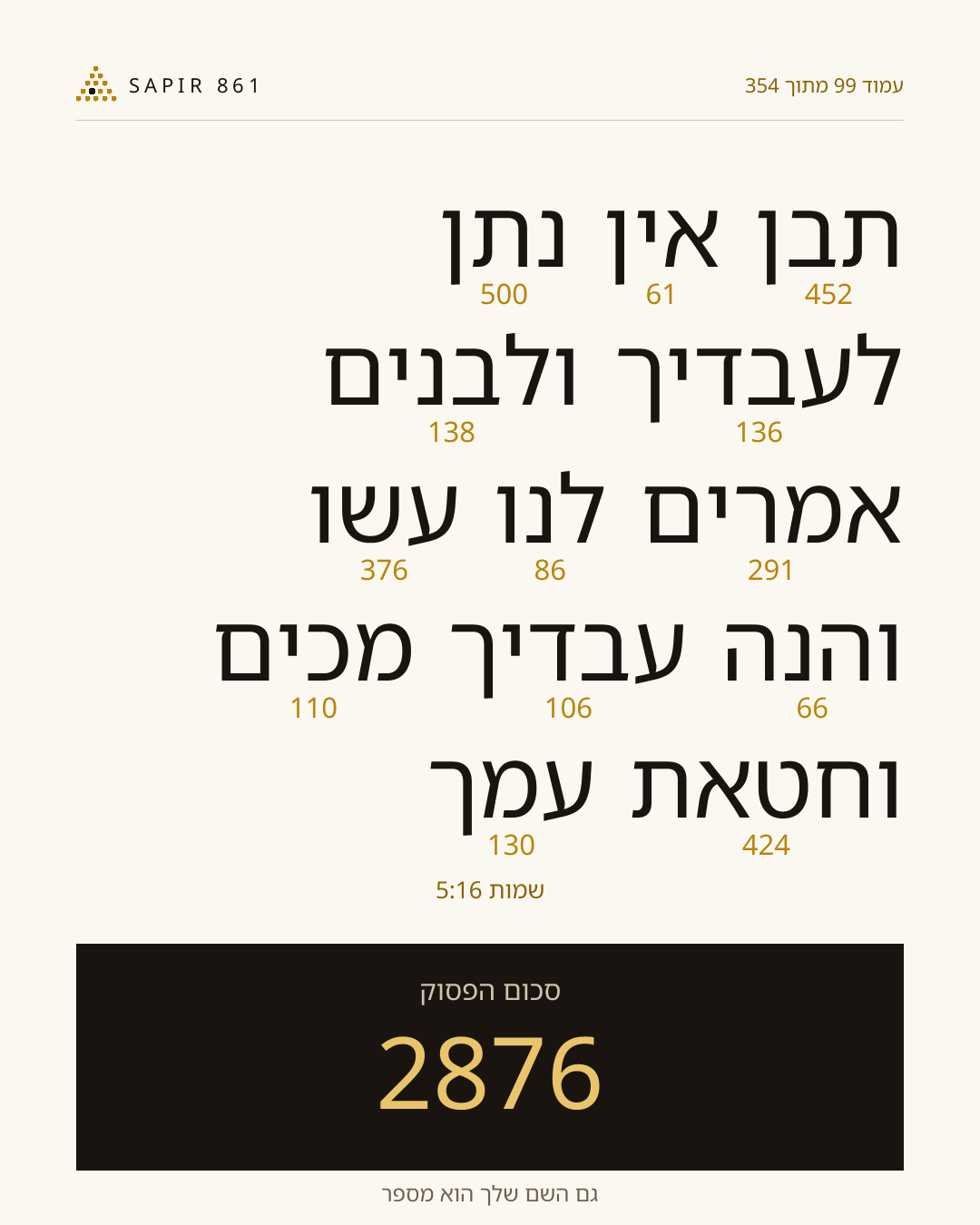 כרטיס פסוק 99